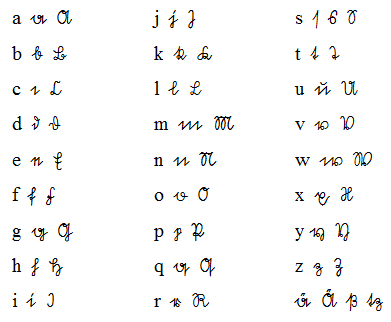 Sütterlin-Alphabet